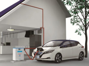 Nissan is amongst the other winners of funding for vehicle-to-grid technology